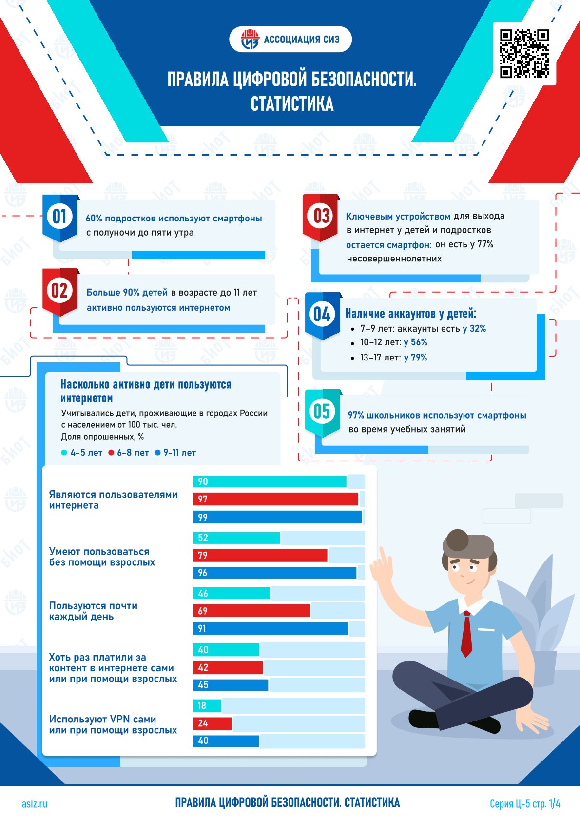 Изображения.