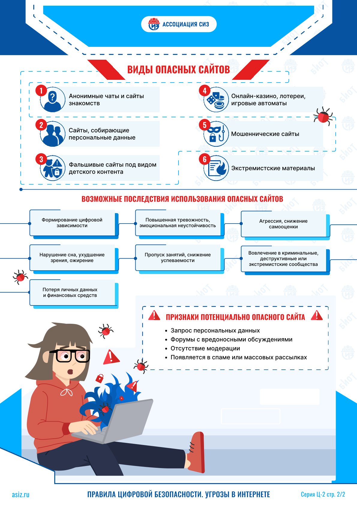 Изображения.