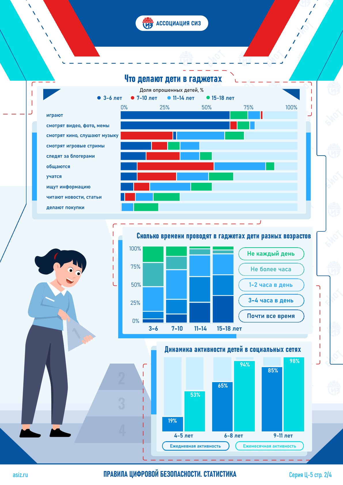 Изображения.