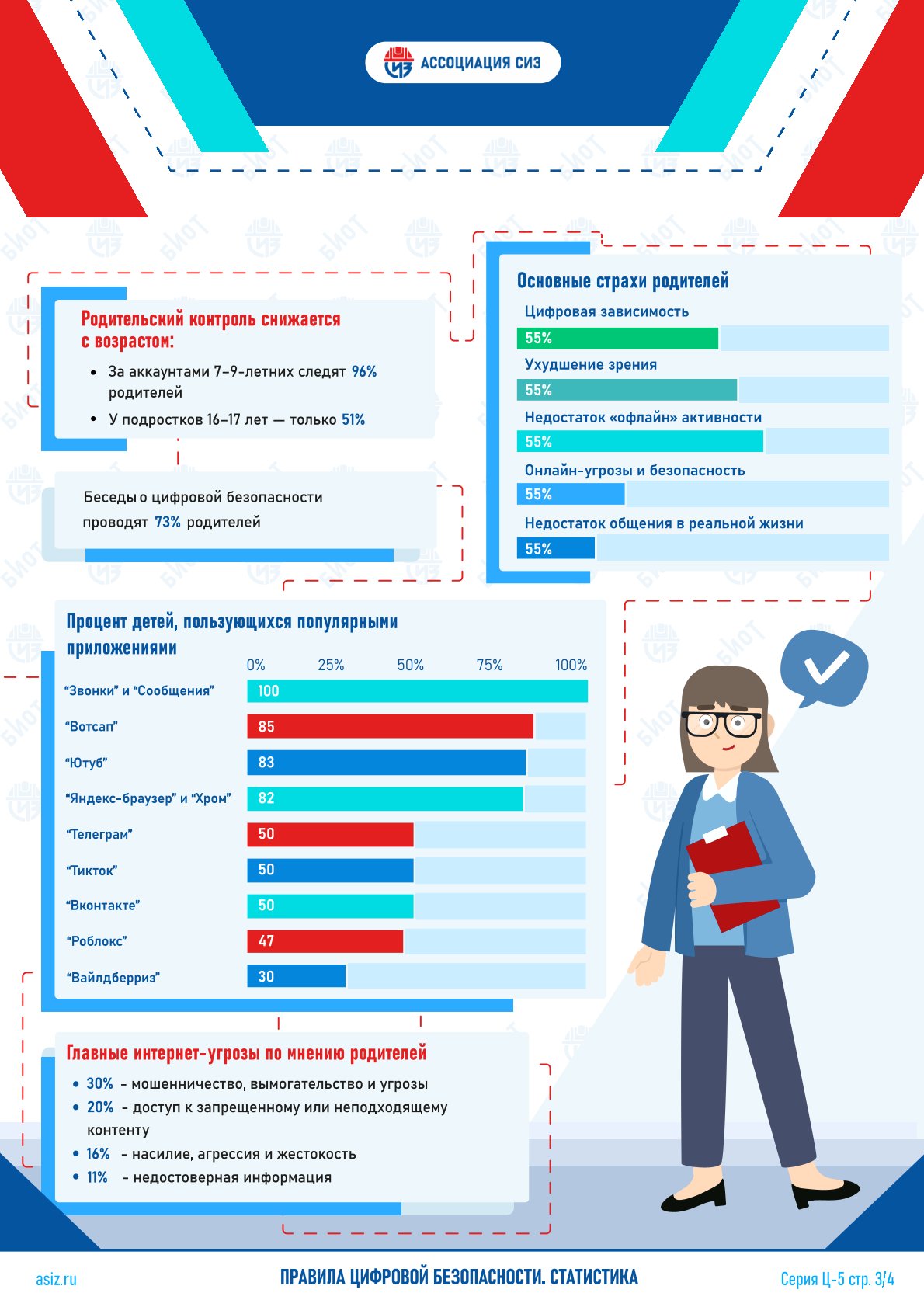 Изображения.