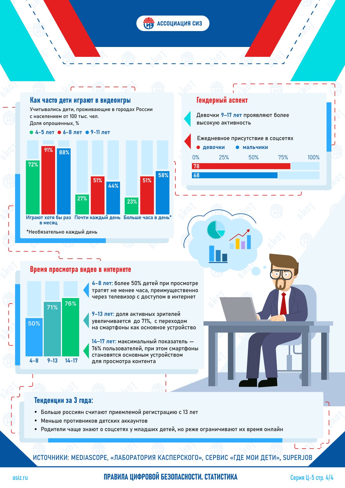Изображения.